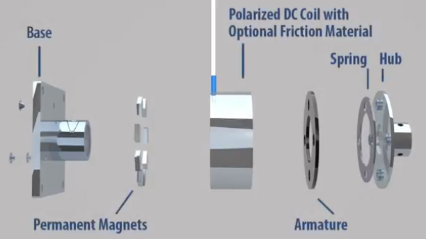 permanent magnet power-off brake