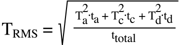 RMS torque equation