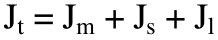 total inertia equation