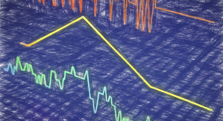 A simple PID loop tuning technique: Part 1 of 2