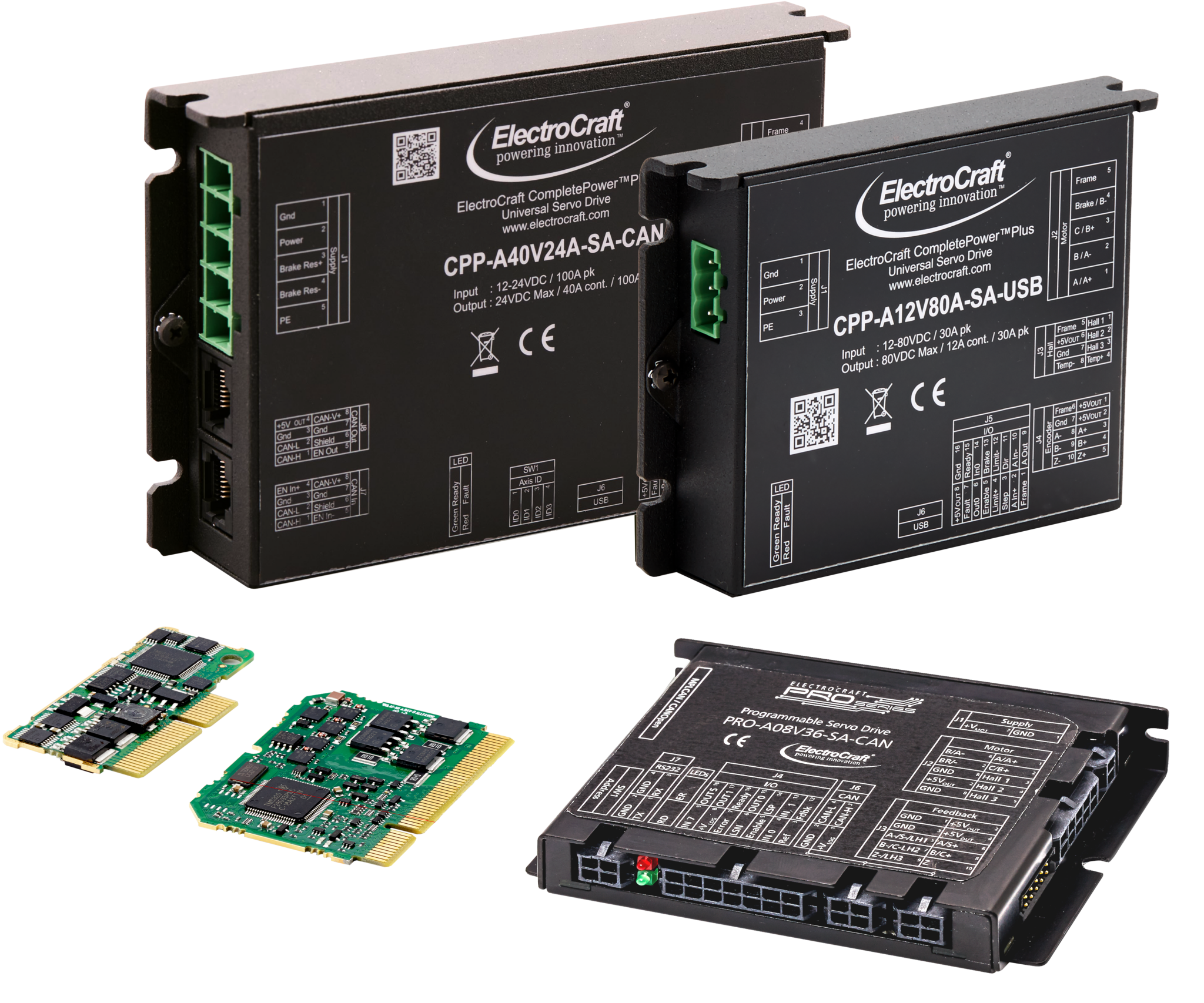 Custom versus standard servodrives