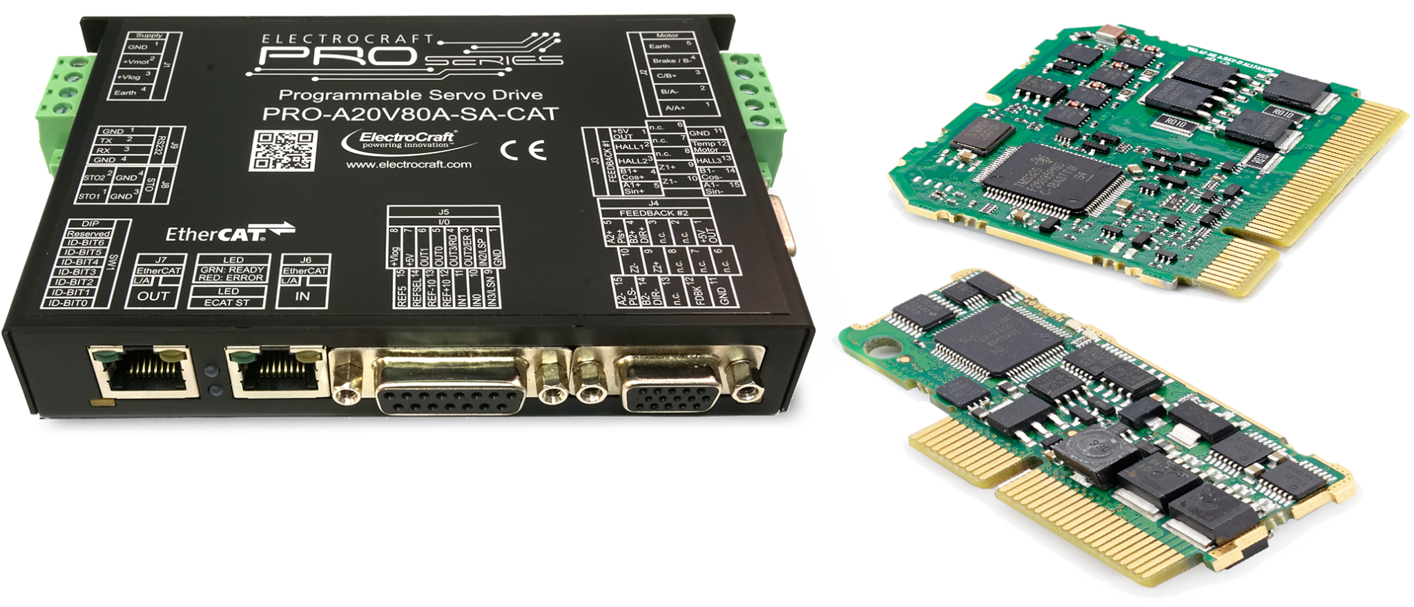 Standard Drives Applications Custom versus standard servodrives