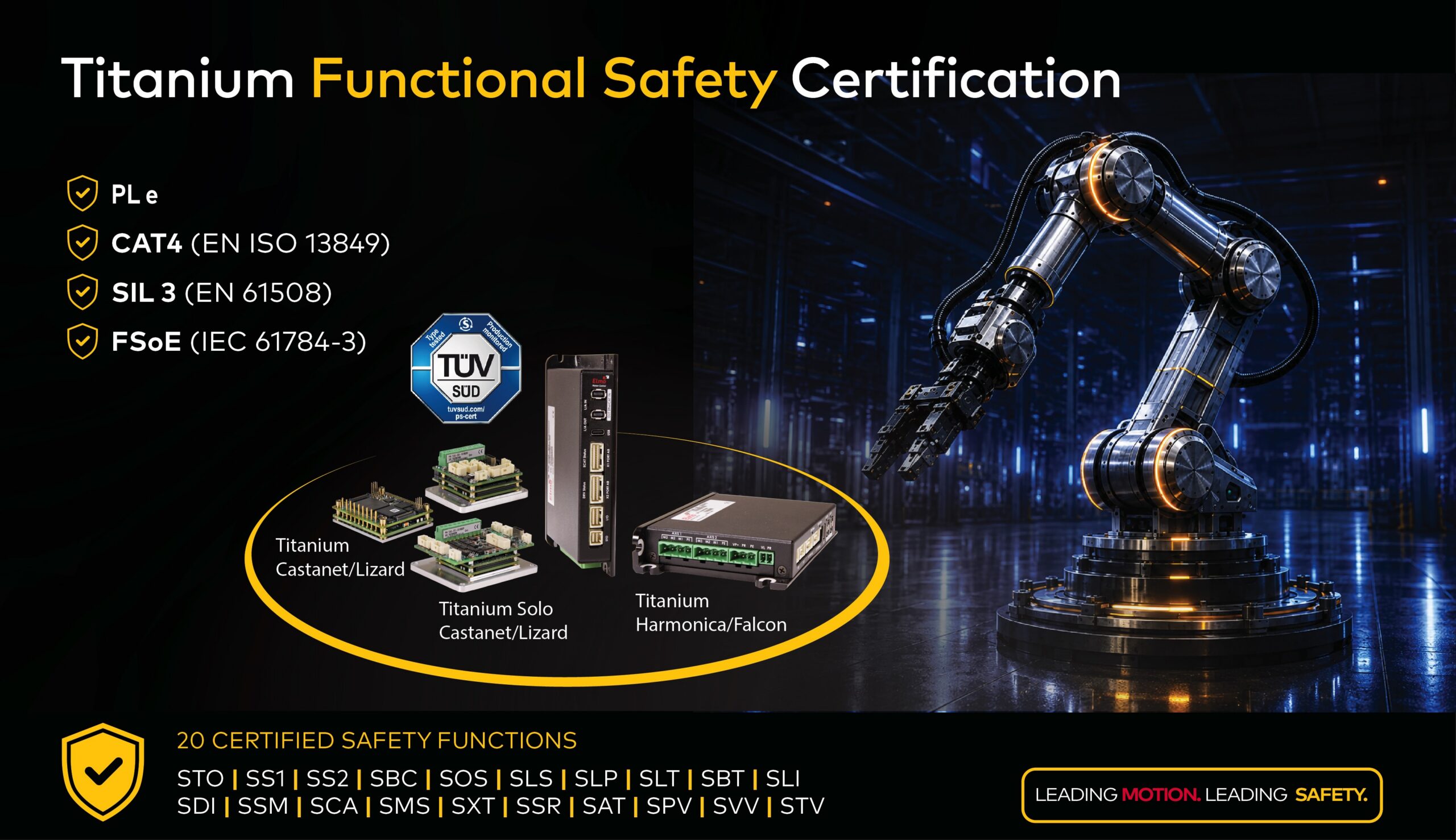 Elmo completes Functional Safety certification for Titanium servo drives